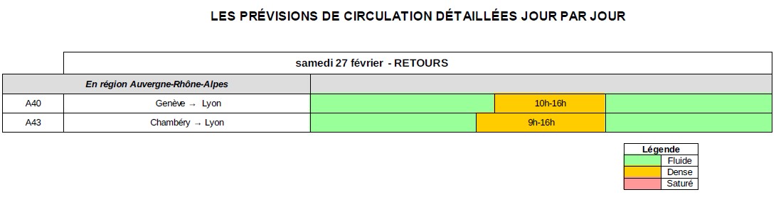 Tableau samedi Tableau samedi