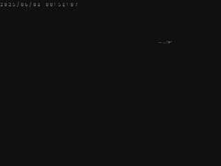 Webcam routière à Le Pertuis sur la RN88 entre Le Puy en Velay et Saint-Etienne