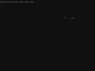 Webcam routière à Le Pertuis sur la RN88 entre Le Puy en Velay et Saint-Etienne